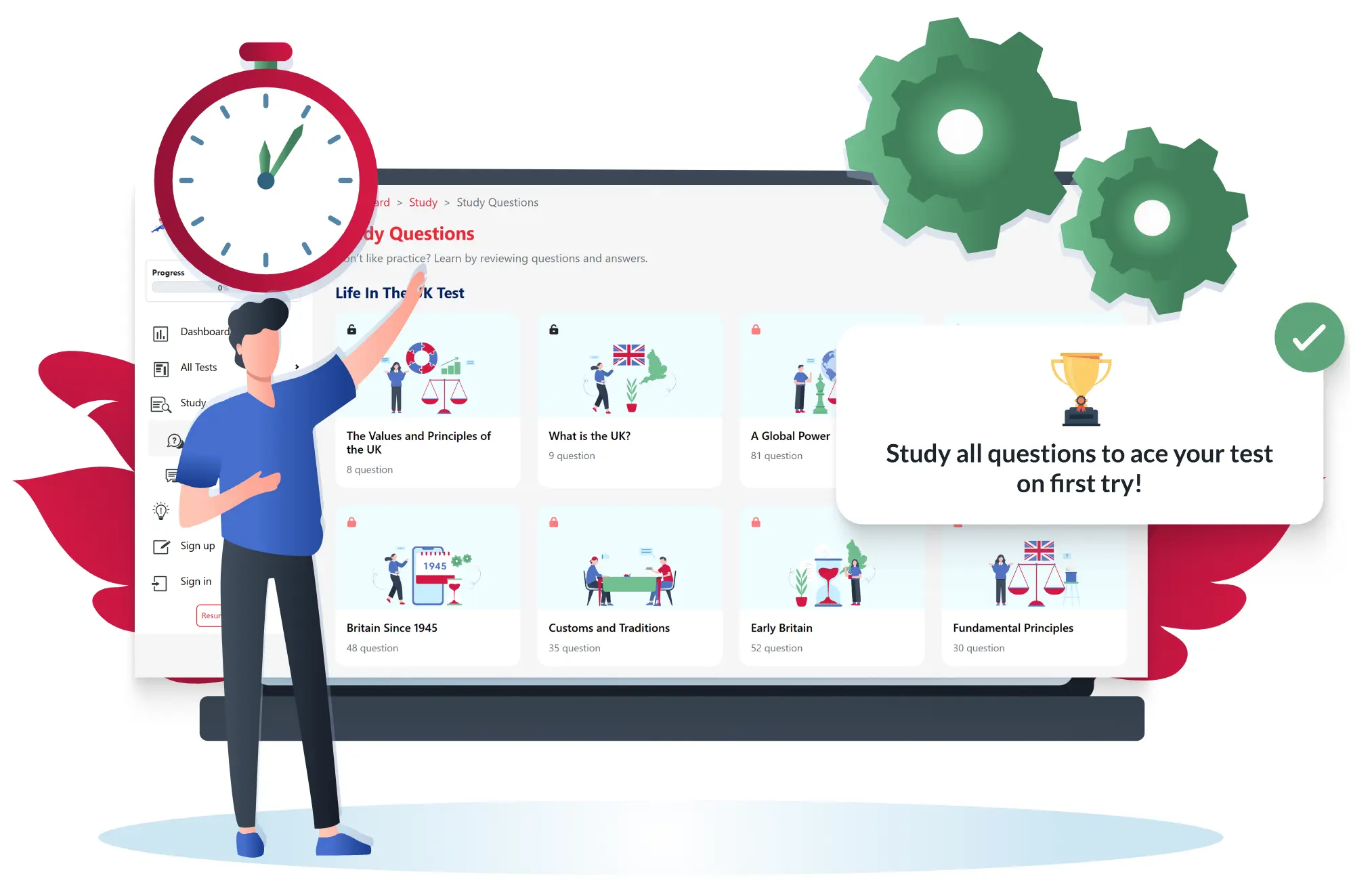 Free Ontario G1 Practice Test 2026 – Road Signs & Rules Mock Exams | G1 Practice Test Ontario