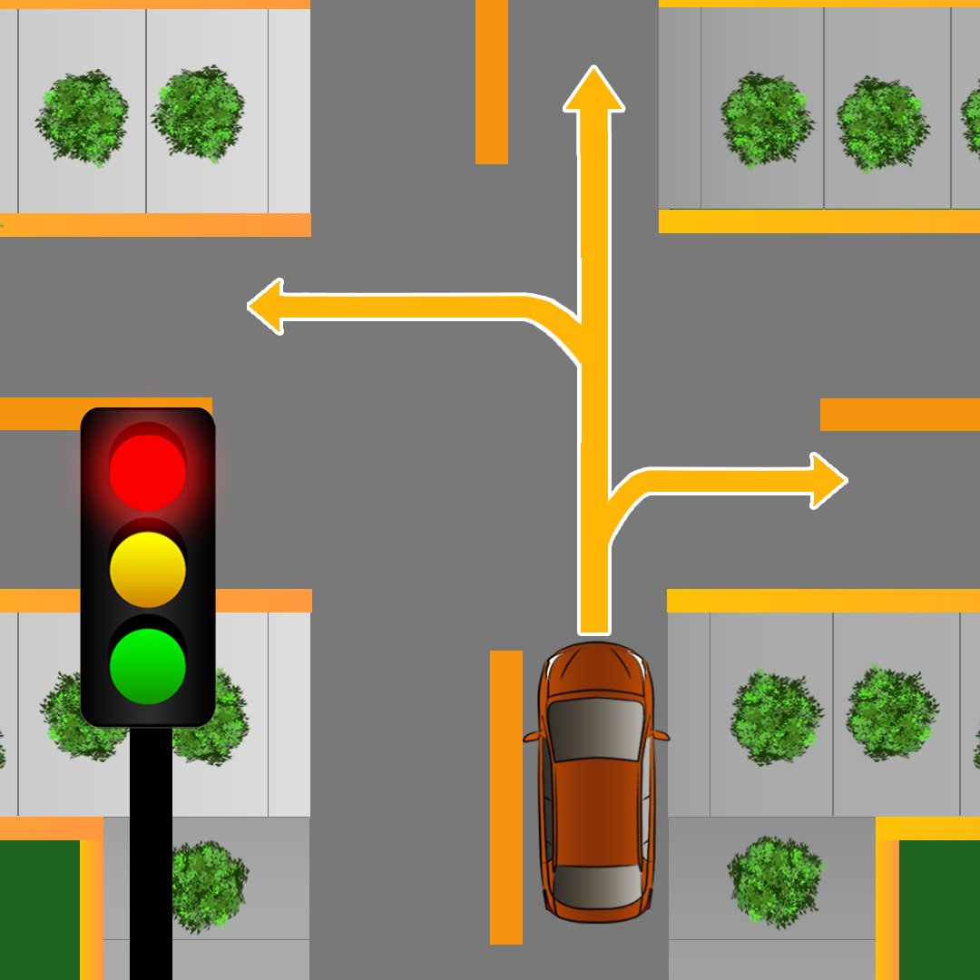 Test 1 - Quelles sont les trois choses que signifie un feu vert clignotant à une intersection où vous êtes autorisé à tourner à gauche et à droite ?