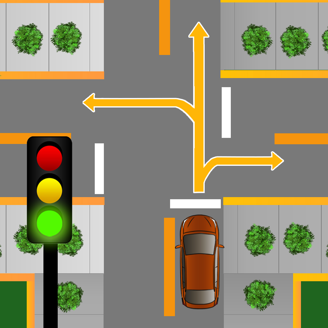 Test 6 - Quelles sont les trois choses que signifie un feu vert clignotant à une intersection où vous êtes autorisé à tourner à gauche et à droite ?