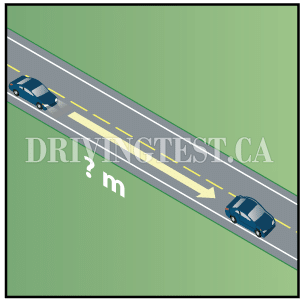 Test 3 - À quelle distance devez-vous baisser vos feux de route lorsque vous vous approchez d'un autre véhicule ?