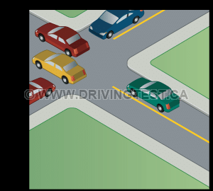 Test 1 - Entrer dans une intersection peut être dangereux et il est conseillé de le faire uniquement si... ?
