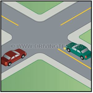 Test 2 - Quel véhicule doit ralentir si deux véhicules s’approchent d’une intersection ?
