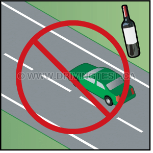 Test 4 - Pendant combien de temps votre permis sera-t-il suspendu si vous êtes surpris en train de conduire avec un taux d'alcoolémie compris entre 0,05 et 0,08 trois fois sur une période de 10 ans ?