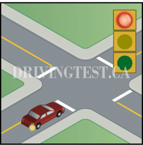 Test 7 - Que devez-vous faire avant de tourner à droite à un feu rouge (là où c'est légal) ?