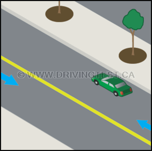 Test 3 - De quelle visibilité avez-vous besoin des deux côtés de votre véhicule pour vous garer légalement sur une autoroute ?