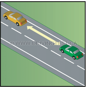 Test 3 - Pour définir votre distance de sécurité, vous pourriez prévoir une longueur d'espace équivalente à celle d'une voiture pour quelle vitesse ?