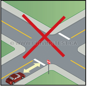 Test 4 - À quelle distance minimale d'un panneau d'arrêt, d'un panneau de signalisation ou d'un feu de circulation devez-vous vous garer ?