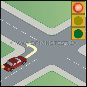 Test 2 - Quand n’est-il pas illégal de tourner à gauche au feu rouge ?