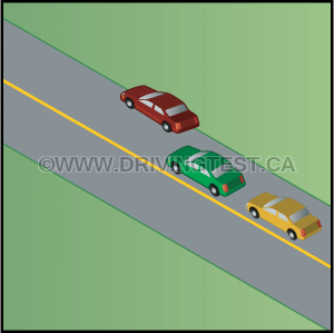 Test 2 - Que devez-vous faire si vous conduisez si lentement qu'il y a une accumulation de circulation derrière vous ?