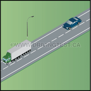 Test 2 - S'il y a un camion devant vous, combien de temps doit s'écouler entre le moment où son pare-chocs arrière passe devant un lampadaire et celui où votre pare-chocs avant atteint ce même lampadaire ?