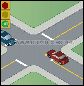 Test 2 - Where should your wheels be pointed if you are stopped and waiting to turn left?