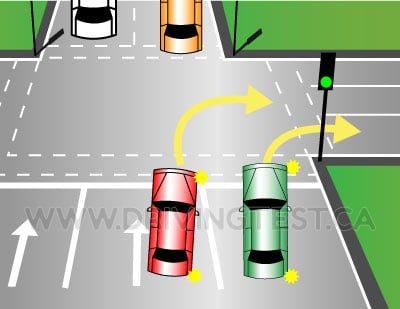 Test 1 - Si la route est bloquée à ______ d'une intersection, vous êtes autorisé à tourner à droite depuis la deuxième voie en vous éloignant du trottoir.