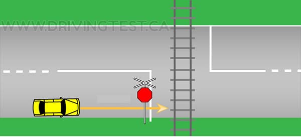 Test 3 - What is the minimum distance away from a vehicle you can park?