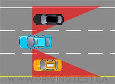 Test 2 - Où se trouvent généralement les angles morts de votre véhicule ?