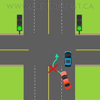 Test 2 - À quelle distance minimale d'un passage à niveau devez-vous vous trouver pour pouvoir vous garer à gauche ?