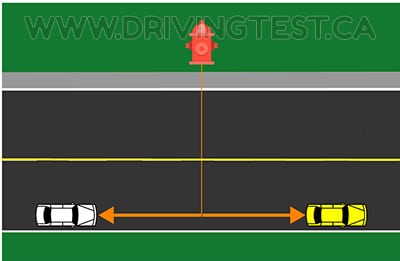 Test 4 - Stationnement en face d'une borne d'incendie, à quelle distance faut-il se trouver pour pouvoir se garer ?